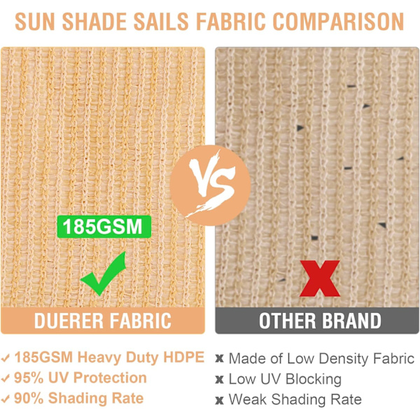 Solsejl Rektangulære solsejl 2x3m UV-beskyttelse 185g/m² HDPE til terrasse udendørs have balkon, sand