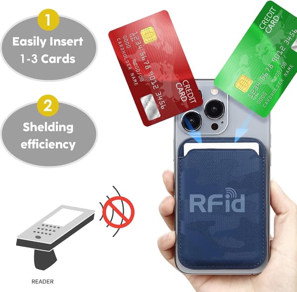 Pung Kompatibel med iPhone 12/13/14 Mini/Plus/Pro/Max, RFID Kortholder med MagSafe Magnet
