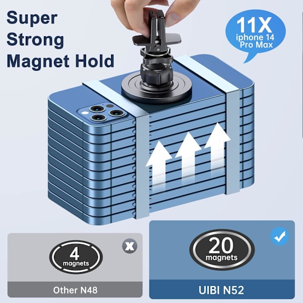 Svart Magsafe-bilfäste, magnetisk biltelefonhållare [20 starka magneter] med klämma 360° rotation universell telefonhållare för Magsafe iPhone 14 13 12 Pro