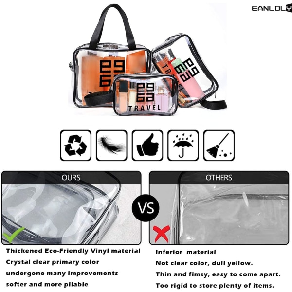 3-pack transparenta påsar flygplansresekit, PVC-resetoalettväska, transparent sminkväska för män/kvinnor stor, medium och liten