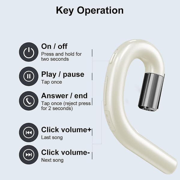Korvakoukku Bluetooth Langattomat Kuulokkeet Mikrofonilla White