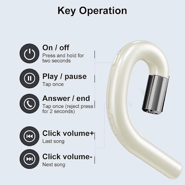 Öronkrok Bluetooth Trådlösa Hörlurar Med Mikrofon White
