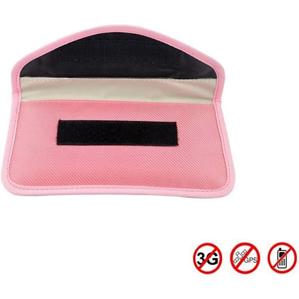 Suojaava Kangas Anti-Säteily Anti-Jäljitys Anti-Vakoilu Signaalin Esto Kotelo Yhdistelmä Laukku? Toiminto Matkapuhelin Laukku Pinkki