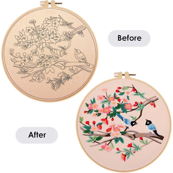Broderisæt til voksne begyndere, broderisæt
