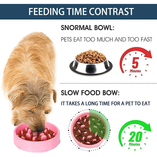 Pink Slow Feeding Skål til Hunde, Slow Feeding Skål, Anti Gluttony Skål til Hunde Katte, Fremmer Sund Spisning og Langsom Fordøjelse