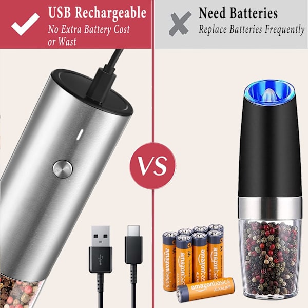 Elektrisk pepparkvarn eller saltkvarn - USB-uppladdningsbar - Hållbar modern stil - Automatisk svartpeppar- eller havssaltkvarn med justering