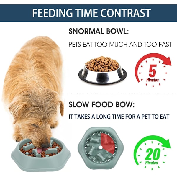 Grøn 2 stk. Slow Feeding Skål til Hunde, Slow Feeding Skål, Anti Gluttony Skål til Hunde Katte, Fremmer Sund Spisning og Langsom Fordøjelse