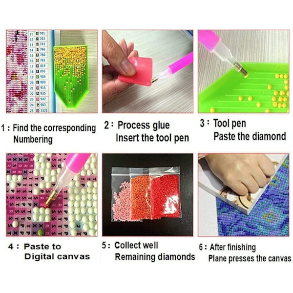 Universell 5D Diamantmålningssats för vuxna, barn, diamanter, siffror, kuststäder, fullständiga korsstygnssatser, strass, diamantbroderi för hemvägg