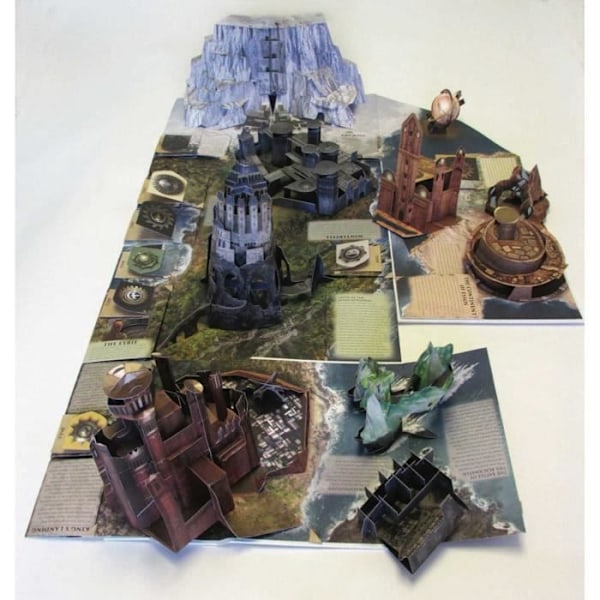 Game of Thrones: En pop-up-guide til Westeros