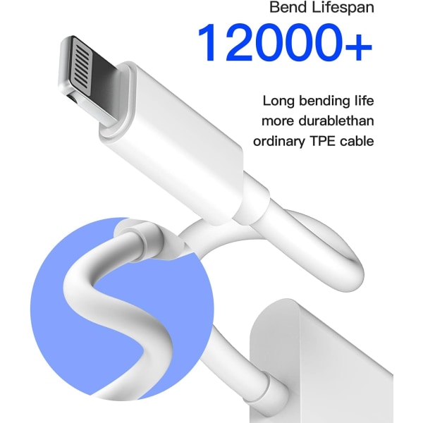 Lyn til 3,5 mm Splitter 2 i 1 (2-pak) Oplader Lydkabel Stik iPhone AUX Adapter til Hovedtelefonstik Dongle Kabel