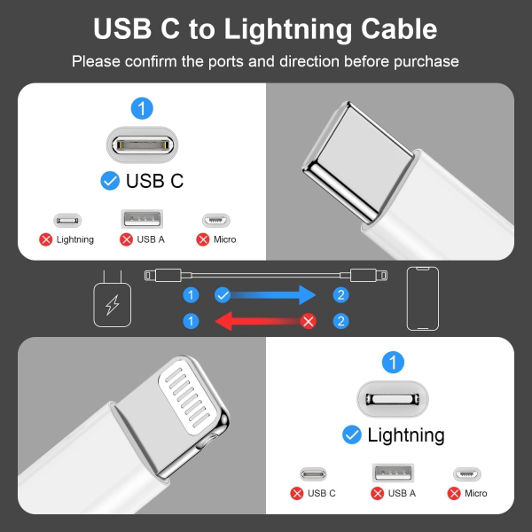 USB C - Lightning -kaapeli iPhonelle, 2Pack 2M Apple Fast Charger -kaapeli, Type C - Lightning 2M -kaapeli Apple iPhone Pro/ Pro Maxille