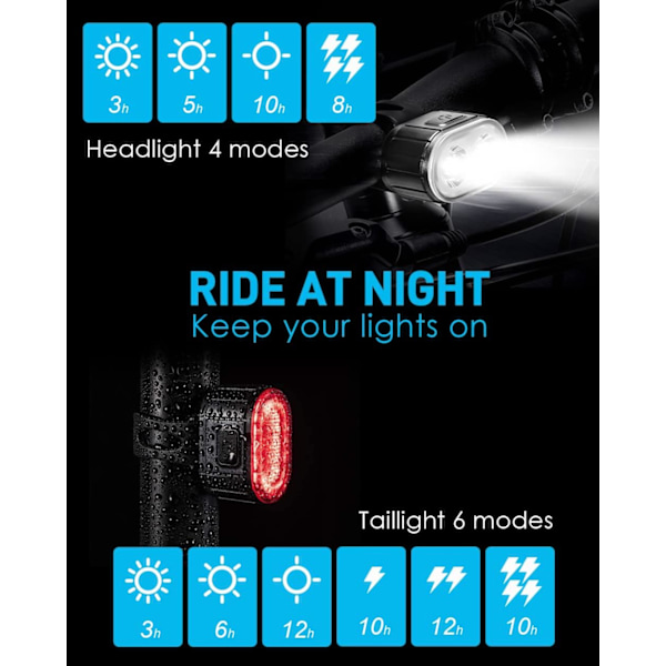 USB-oppladbar sykkellyssett, 350 lumen superlys foran og bak LED-baklys, vanntett IPX5, 4/6 moduser, modusminne