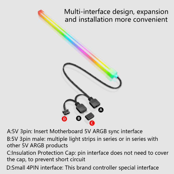 ARGB LED-remsa ARGB PC-hölje LED-ljuslist 5V 3PINx2+4PIN Hölje Fyrkantig
