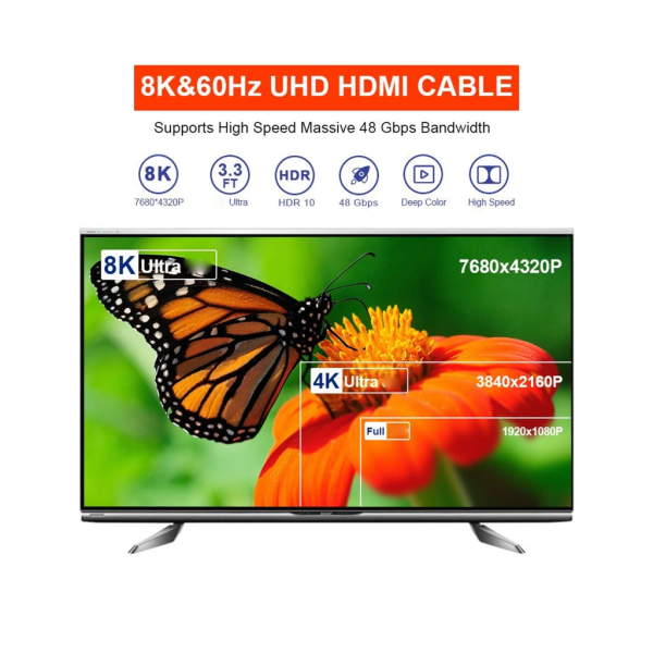 HDMI-kompatible kabler 2.1 48 Gbps 8K Ultra High Speed ​​​​flettet kabel, 4K @ 120Hz, 8K @ 60Hz, HDCP 2.2 & 2.3, HDR 10