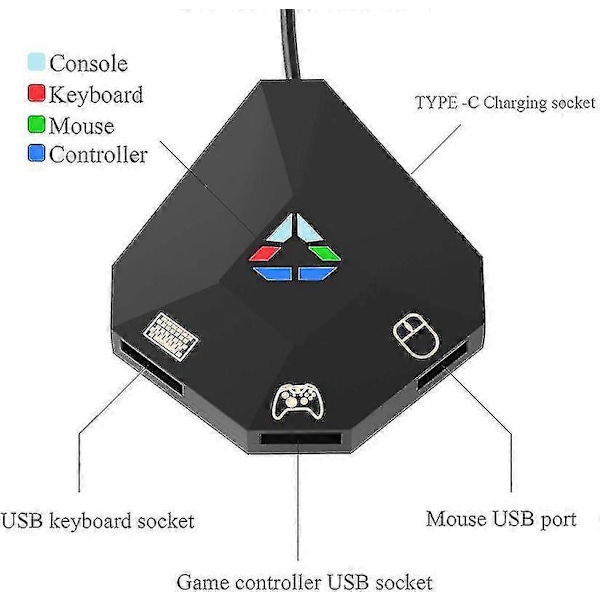 Tastatur- og museadapter for Nintendo Switch/ PS4/ PS3/ Xbox One/ Xbox 360 Konverter