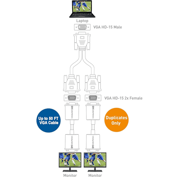 Kabel Matters VGA-splitterkabel 0,3 m (VGA Y-kabel) för skärmduplicering, VGA-splitter för två bildskärmar