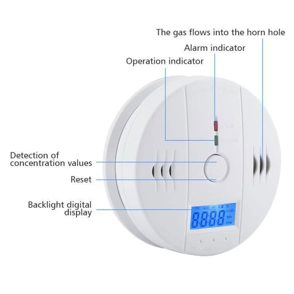 Gasdetektor - HB057 - Kulilte - Kablet strømforsyning - LCD-skærm - 85 dB