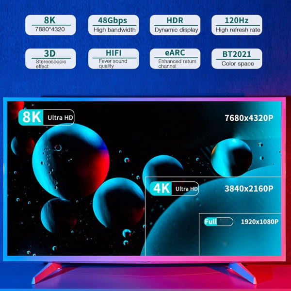 HDMI-kompatibla kablar 2.1 48 Gbps 8K Ultra High Speed ​​​​Flätad kabel, 4K @ 120Hz, 8K @ 60Hz, HDCP 2.2 & 2.3, HDR 10