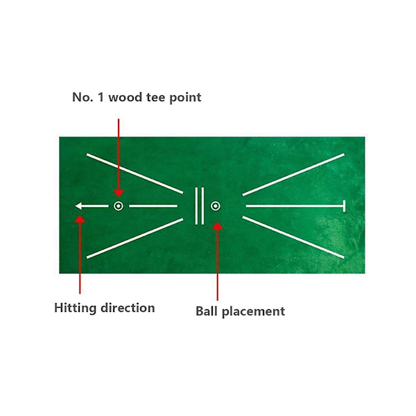 Golf Swing Detection Pad träffar Anti-Swing Movement Track och återställer den med lätt torkning