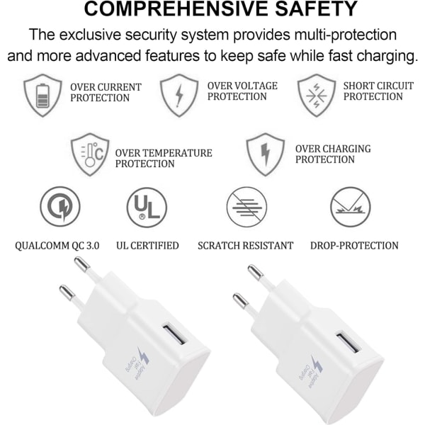 4-Pack 5V-2A USB Strømlader Socket Adapter Universal hurtiglader for iPhone 12/11/X 8/7/6, Samsung Galaxy S22 S21 S20 S10 S5 S6 S7 S8 S9/Edge/Plu