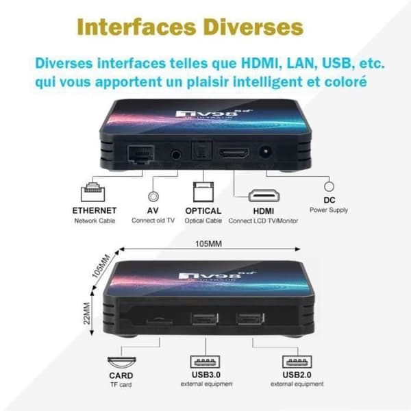 TV98 Android TV Box - Android 12.1 H313 4K 60FPS HDR10 Quad Core 2G+16G 2.4G&5G - Netflix Google Store