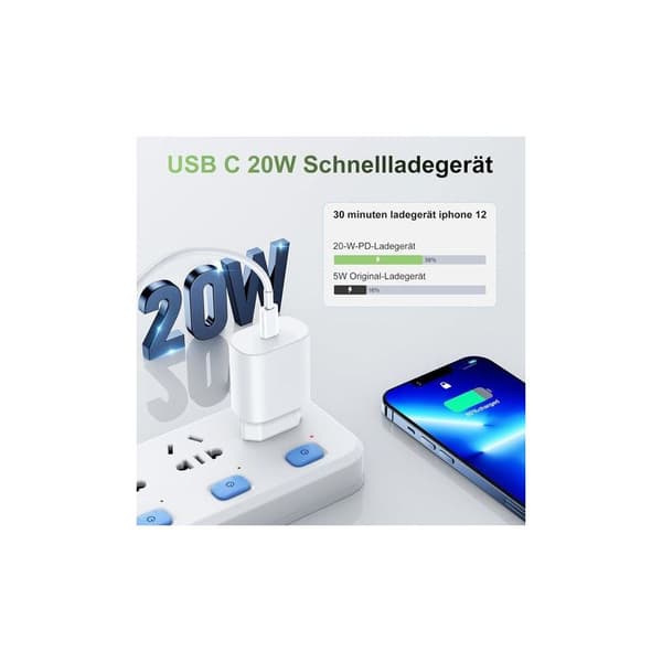 20W Rask USB-C iPhone-laderkit, 2M USB-C hurtigladekabel for iPhone 14 13 12 11 SE XR XS Max og iPad