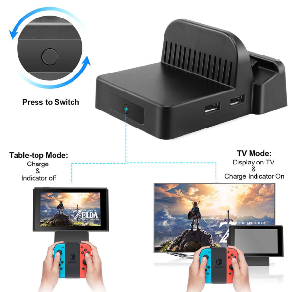 Switch Dock til Nintendo Switch/OLED, USB C til HDMI TV Adapter