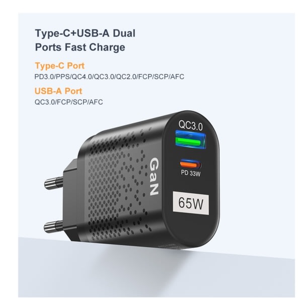 USA/EU/UK/KR 65W GaN-laddare för QC 3.0 USB PD väggladdare Typ C USB snabbladdare för bärbar telefon Power Bank-adapter