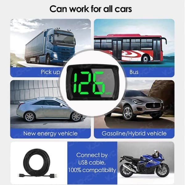 2023 Ny 2,8-tommer digital bil speedometer, bil Head-Up Display med GPS, Plug and Play, KMH