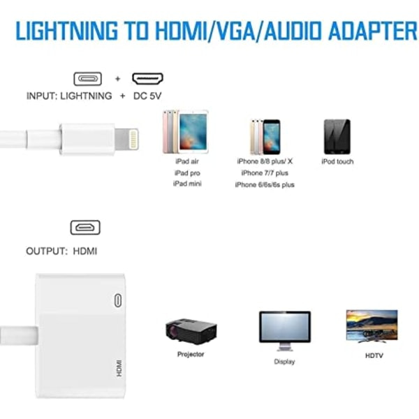 Lyn til HDMI-adapter 1080P digital AV-adapter synkronisering