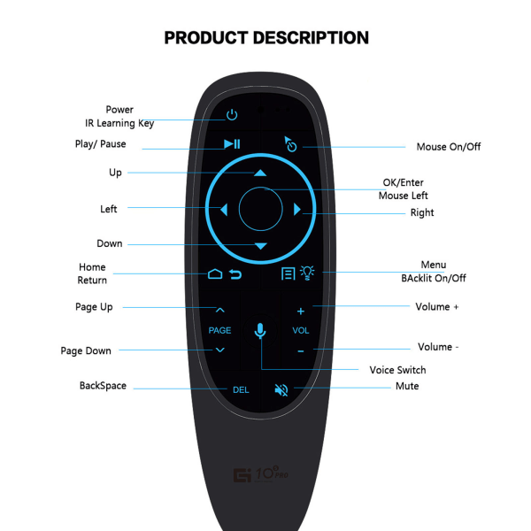 G10s Pro Voice Remote Air-Mouse Remote, 2.4G trådlös fjärrkontroll med 6-axlig gyroskop och IR-inlärning