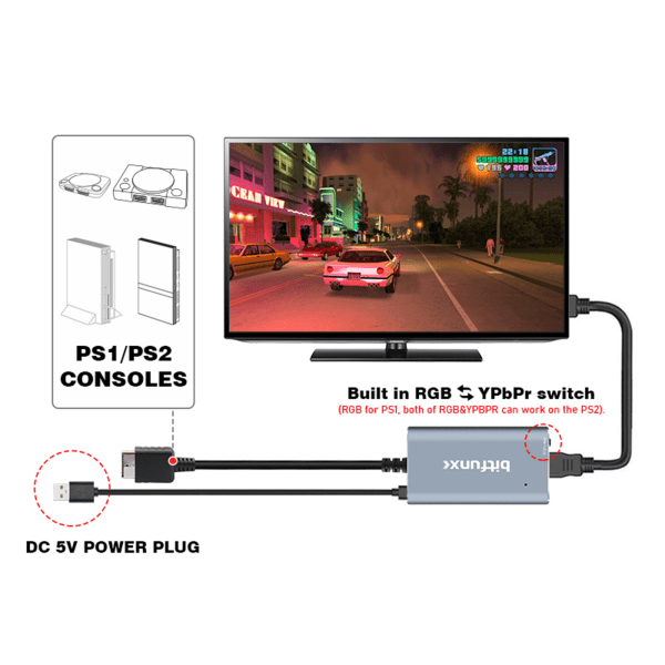 PS2 til HDMI-kompatibel konverter til PS2 PS1 PlayStation1/2 konverteradaptere