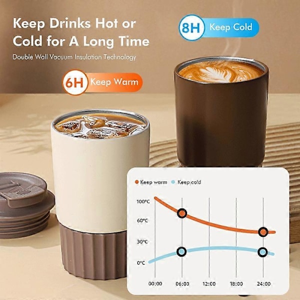 JUNSUNMAY 380ml 304 Rostfritt Stål Vakuumisolerad Kaffemugg Resemugg Spillfri med Lock Beige