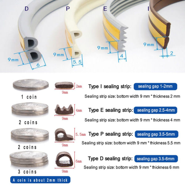 5 / 10m Tätningslist Fönster Dörr Drag Exkluderare Grey 5m-P
