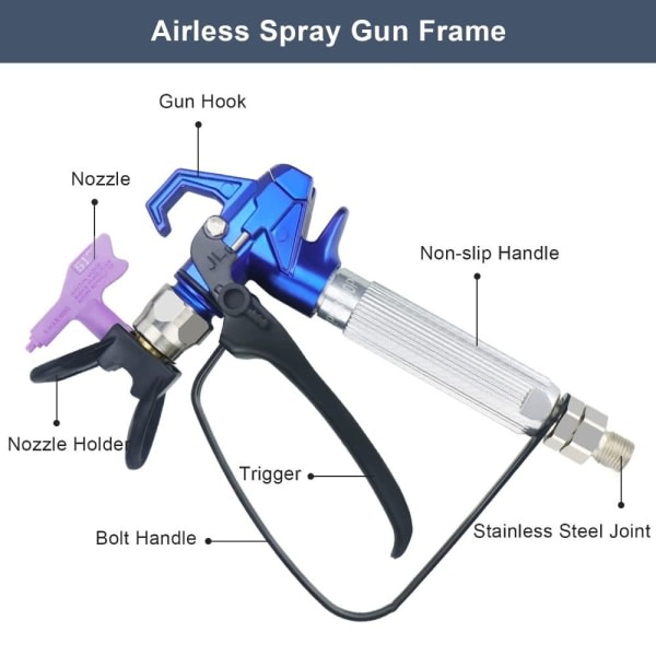 Luftløs malingssprøytepistol Sprayer Høytrykk 3600 PSI