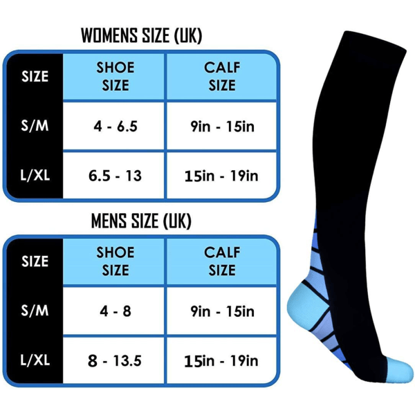 paria kompressiosukat/sukat, S/M (naisten 4-6,5 / miesten 4-8) 2 paria samanlaisia, sininen