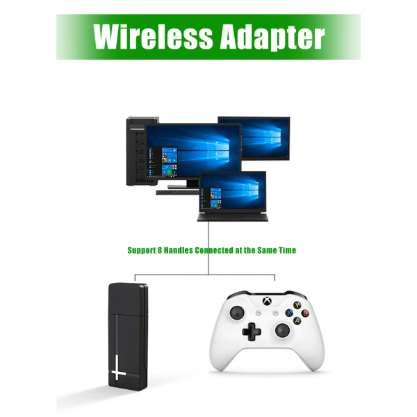 2.4G PC trådløs adapter USB-mottaker for Xbox One trådløs kontrolleradapter for Windows 7/8/10 bærbare PC-konverter