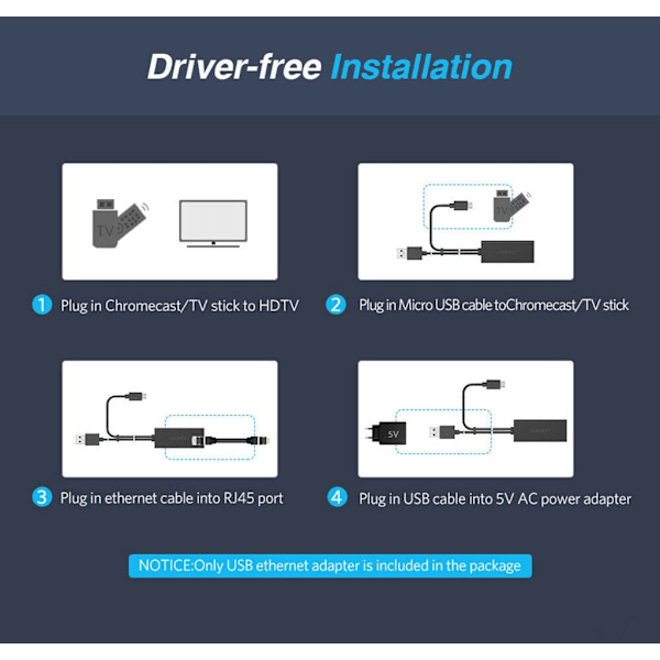 Ethernet-adapterkabel for nettverksadapter