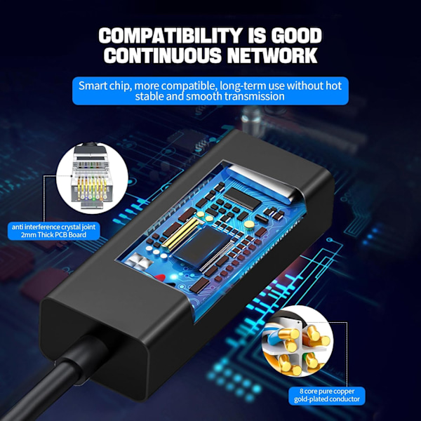 Ethernet-jakaja RJ45 LAN-kaapeliliitin 1-3 verkkosovitin Internet-pistokkeen jatke Super Cat5-, Cat5e-, Cat6-, Cat7-, Cat8-kaapeleille