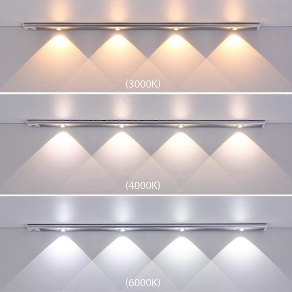 Ultra Tynn Kroppssensor Lysstripe USB Oppladbar Magnetisk For Skap Silver 40cm