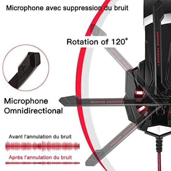 AUDBURN Støyreduserende Gaming Headset - ABURNUDREY - Rød - Surroundlyd - Støyreduserende Mikrofon - Kablet