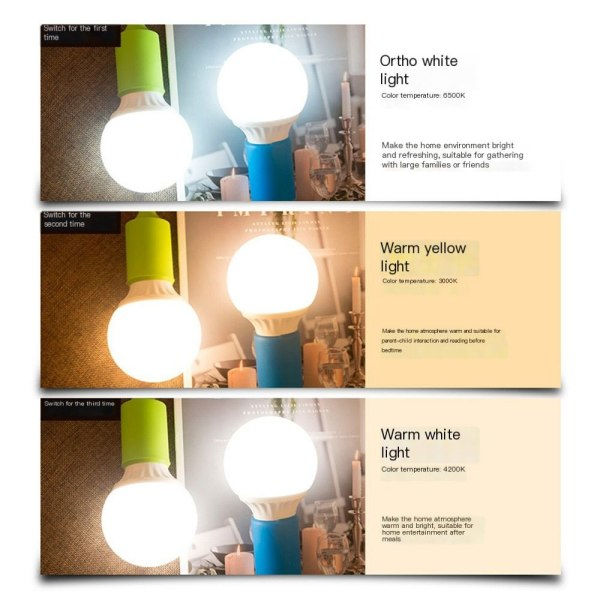 LED-lampe Pendellamper