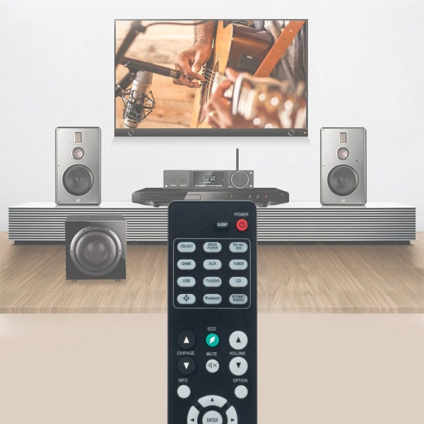 Ersättningsfjärrkontroll RC033SR för Marantz RC033SR SR1505 1506 1507 SR5007 5008 5009 5012 5015 AV Surround Receiver