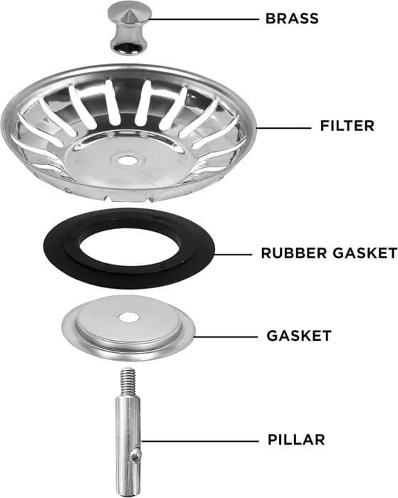 2 kjøkkenvaskplugger 80 mm 304 rustfritt stål - anti-korrosjon for vaskplugg og avløp