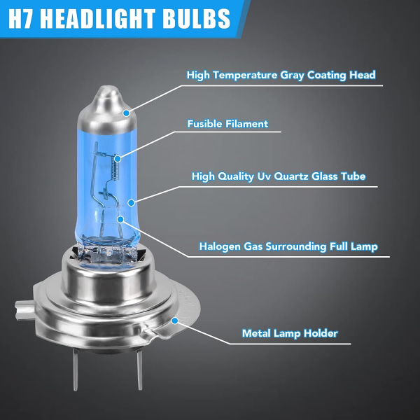 4st H7-strålkastarlampor, 12V/100W xenongashalogenstrålkastare, ljusstark H7-strålkastarlampa för helljus- eller halvljusbelysning i bilstrålkastare