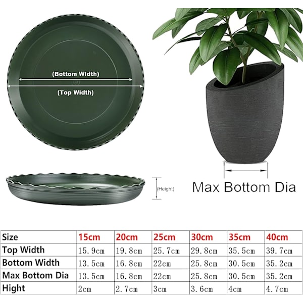 5 stk. planteskåle, drypbakker til blomsterpotter til indendørs/udendørs planter, planteskåle, planteskålbakker, overfladebeskyttelse til