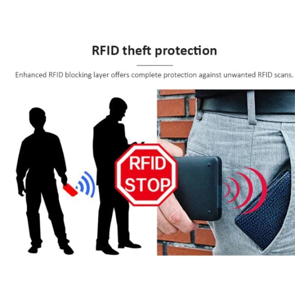 Sort RFID NFC-beskyttelse lommebokkortholder 5 kort (ekte skinn) Sort