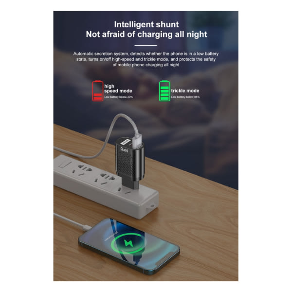 USA/EU/UK/KR 65W GaN-laturi QC 3.0:lle USB PD -seinälaturi Type C USB -pikalaturi kannettavalle puhelimelle Power Bank -sovittimelle