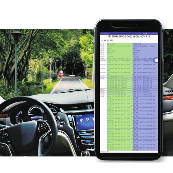 OBD2 Bluetooth-kompatibel diagnostisk scanners kode læser bil auto Odb2 OBD II diagnostisk scanningsværktøj til kontrolmotor