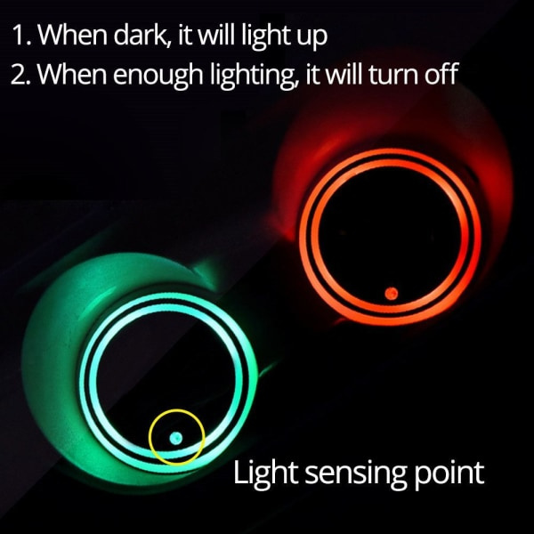 2 st Auto LED Bil Kopphållare Bottenplatta LED Navlampa